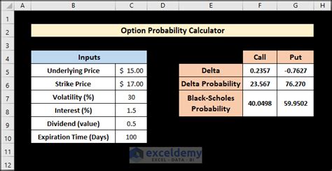 odds converter excel|Odds Converter .